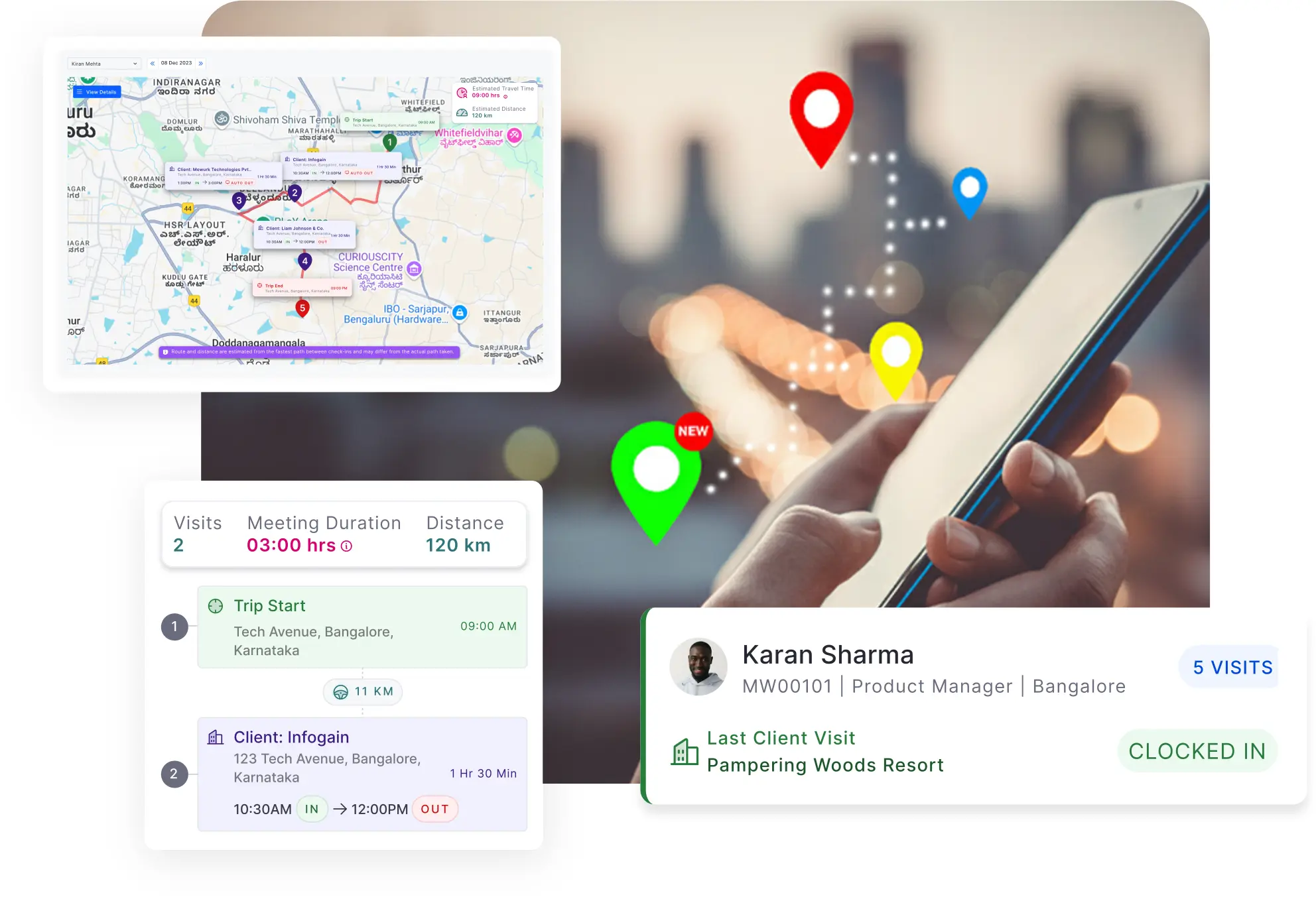 HR software Solutions