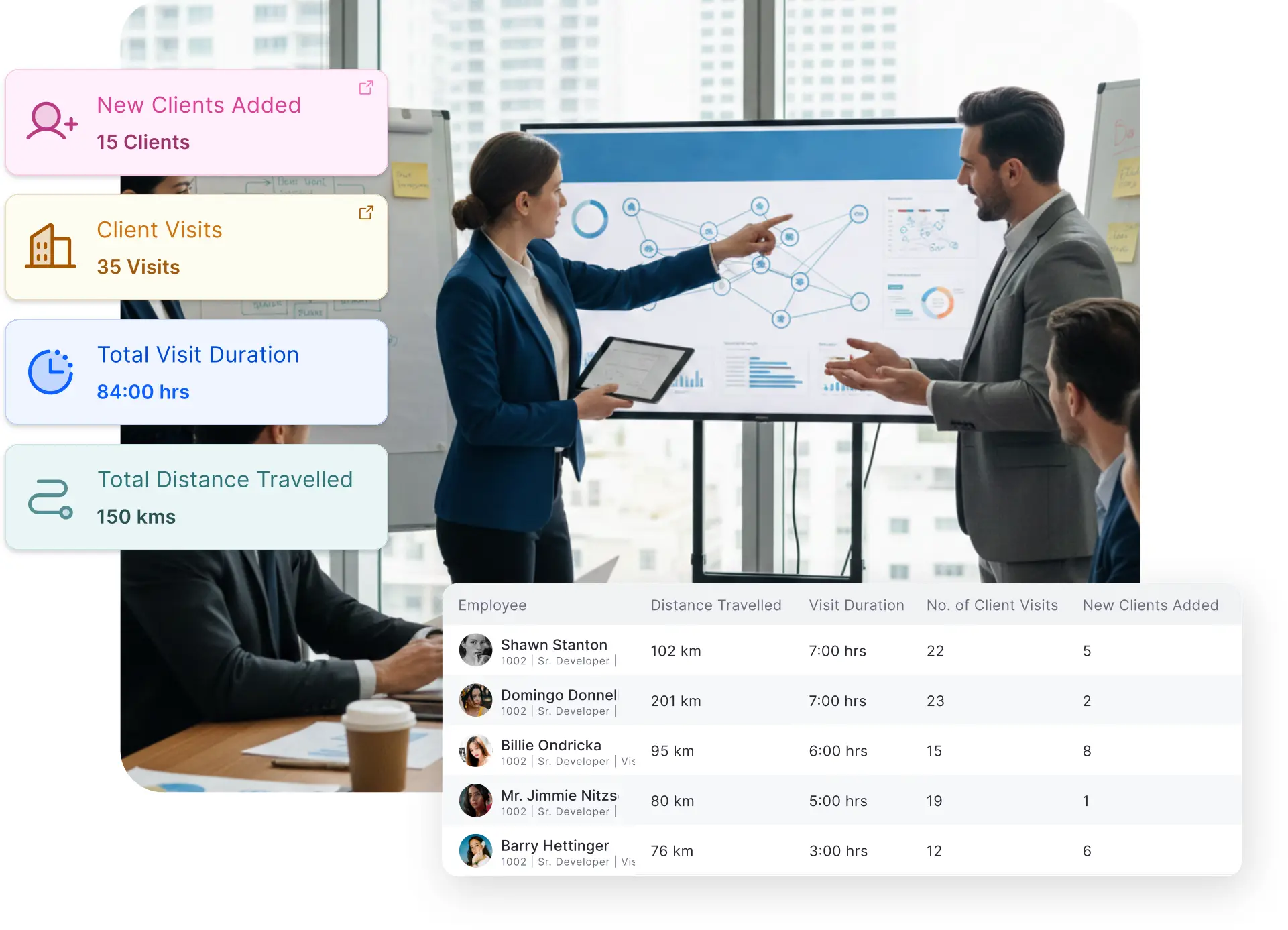 HR Software for Flexible Shift Scheduling