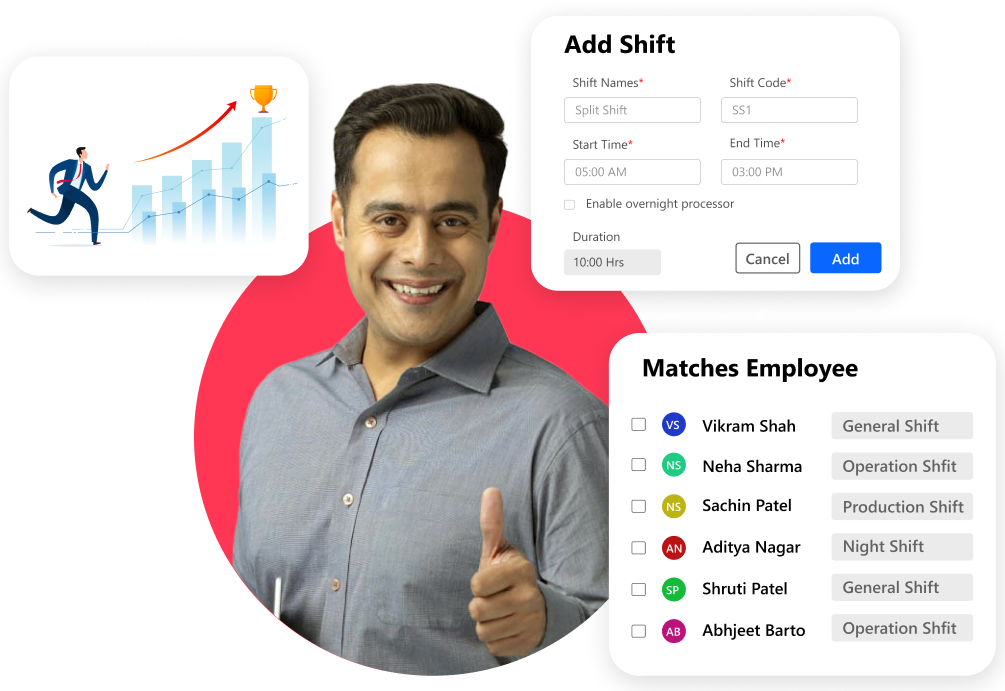 Patterns for Employee Shift Scheduling Software