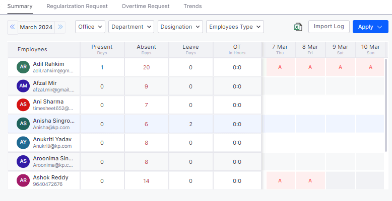 attendance