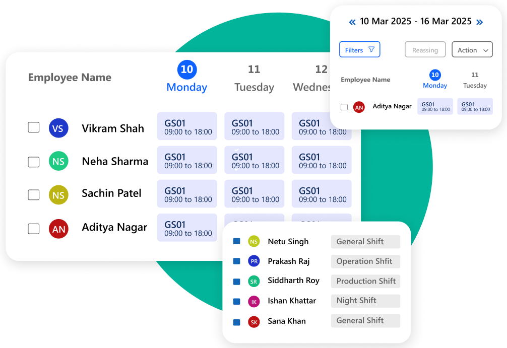 Easy to Understand Shift Insights